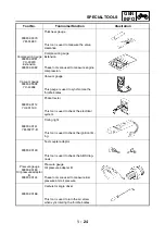 Preview for 35 page of Yamaha XP500 Service Manual