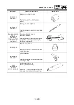 Preview for 37 page of Yamaha XP500 Service Manual