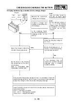 Preview for 186 page of Yamaha XP500 Service Manual