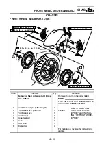 Preview for 199 page of Yamaha XP500 Service Manual