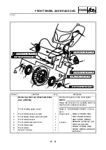 Preview for 201 page of Yamaha XP500 Service Manual