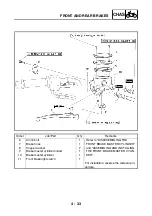 Preview for 231 page of Yamaha XP500 Service Manual