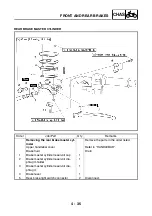 Preview for 233 page of Yamaha XP500 Service Manual