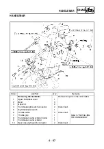 Preview for 265 page of Yamaha XP500 Service Manual