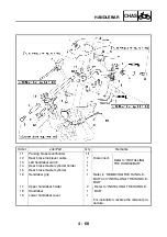 Preview for 266 page of Yamaha XP500 Service Manual