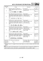 Preview for 305 page of Yamaha XP500 Service Manual