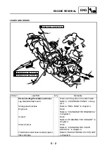 Preview for 333 page of Yamaha XP500 Service Manual