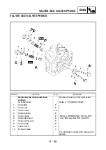 Preview for 351 page of Yamaha XP500 Service Manual