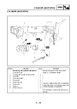 Preview for 361 page of Yamaha XP500 Service Manual