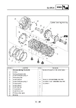 Preview for 380 page of Yamaha XP500 Service Manual