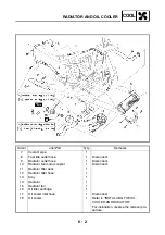 Preview for 428 page of Yamaha XP500 Service Manual