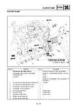 Preview for 435 page of Yamaha XP500 Service Manual