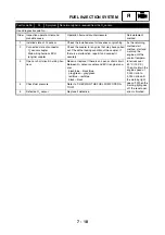 Preview for 463 page of Yamaha XP500 Service Manual