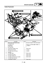 Preview for 468 page of Yamaha XP500 Service Manual