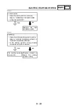 Preview for 500 page of Yamaha XP500 Service Manual