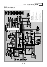 Preview for 528 page of Yamaha XP500 Service Manual