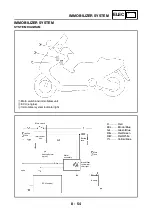 Preview for 532 page of Yamaha XP500 Service Manual