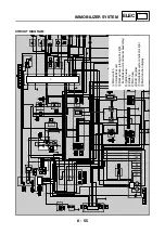 Preview for 533 page of Yamaha XP500 Service Manual