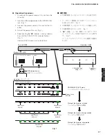 Preview for 27 page of Yamaha YAS-207 Service Manual