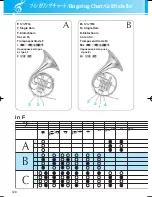 Preview for 17 page of Yamaha YHR-567 Owner'S Manual