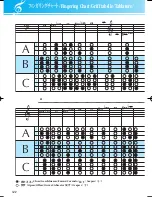 Preview for 19 page of Yamaha YHR-567 Owner'S Manual