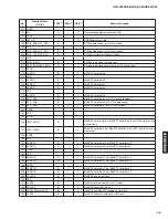 Preview for 55 page of Yamaha YHT-196 Service Manual