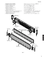 Preview for 13 page of Yamaha YSP 1000 - Digital Sound Projector Five CH... Service Manual