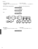 Preview for 34 page of Yamaha YSP 1000 - Digital Sound Projector Five CH... Service Manual