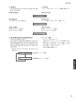 Preview for 39 page of Yamaha YSP 1000 - Digital Sound Projector Five CH... Service Manual