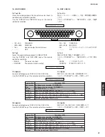 Preview for 41 page of Yamaha YSP 1000 - Digital Sound Projector Five CH... Service Manual