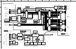 Preview for 46 page of Yamaha YSP 1000 - Digital Sound Projector Five CH... Service Manual