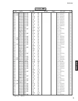 Preview for 75 page of Yamaha YSP 1000 - Digital Sound Projector Five CH... Service Manual