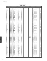 Preview for 78 page of Yamaha YSP 1000 - Digital Sound Projector Five CH... Service Manual