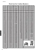 Preview for 86 page of Yamaha YSP 1000 - Digital Sound Projector Five CH... Service Manual