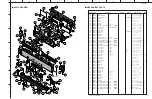 Preview for 87 page of Yamaha YSP 1000 - Digital Sound Projector Five CH... Service Manual