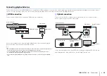 Preview for 26 page of Yamaha YSP-2500 Owner'S Manual