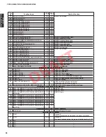 Preview for 96 page of Yamaha YSP-4300 Service Manual