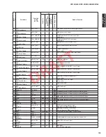 Preview for 103 page of Yamaha YSP-4300 Service Manual