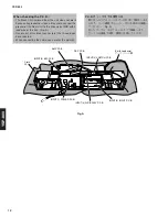 Preview for 12 page of Yamaha YSP 800 - Digital Sound Projector Five CH... Service Manual