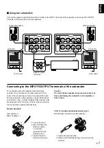 Preview for 11 page of Yamaha YST-SW800 Owner'S Manual