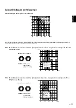 Preview for 29 page of Yamaha YST-SW800 Owner'S Manual