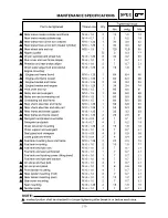 Preview for 77 page of Yamaha YZ125(T)/T1 Owner'S Service Manual