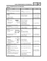 Preview for 82 page of Yamaha YZ125(T)/T1 Owner'S Service Manual