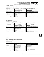 Preview for 363 page of Yamaha YZ125(T)/T1 Owner'S Service Manual