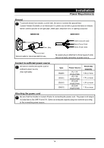 Preview for 16 page of Yamato SM300 Manual