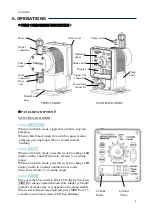 Preview for 8 page of YANGTECH EMP Series Operation Manual