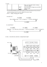 Preview for 12 page of YANGTECH EMP Series Operation Manual