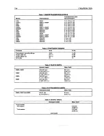 Preview for 220 page of Yanmar 1GM User Manual