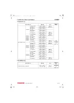 Preview for 147 page of Yanmar 3TNV82A-B Service Manual