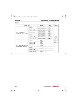 Preview for 148 page of Yanmar 3TNV82A-B Service Manual